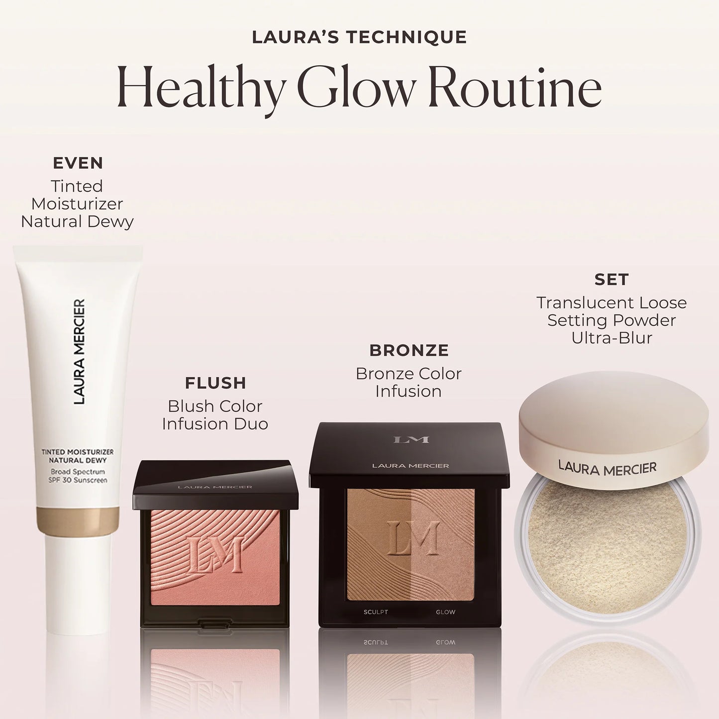 Blush and Bronzer Bundle