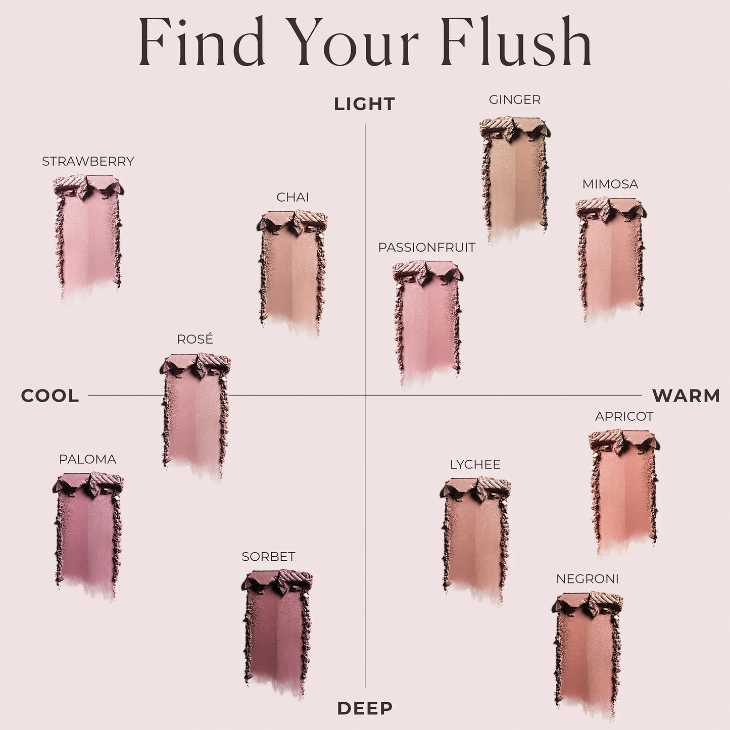 Blush Color Infusion Duo