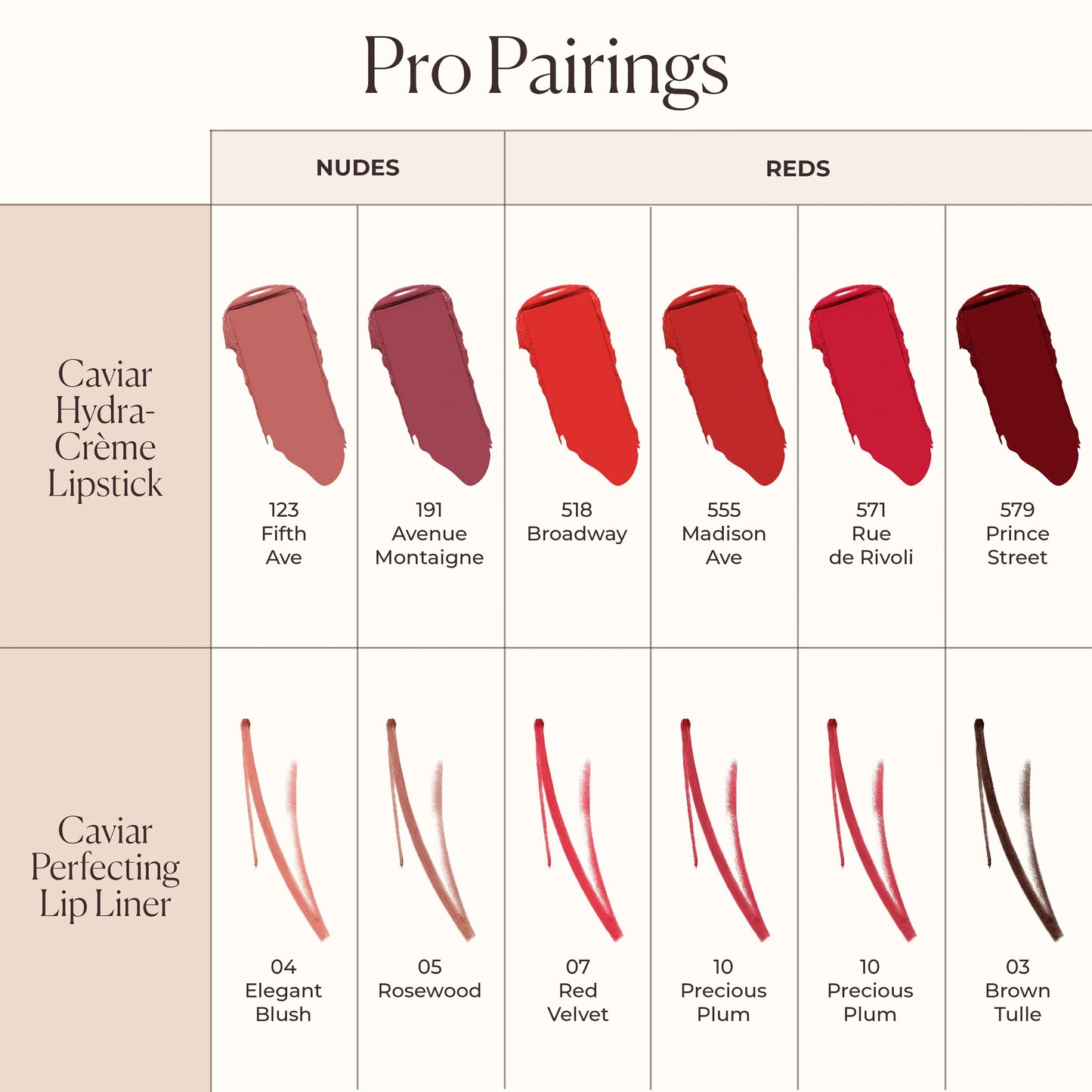 Caviar Hydra-Crème Refillable Lipstick