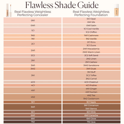 Real Flawless Weightless Perfecting Serum Concealer