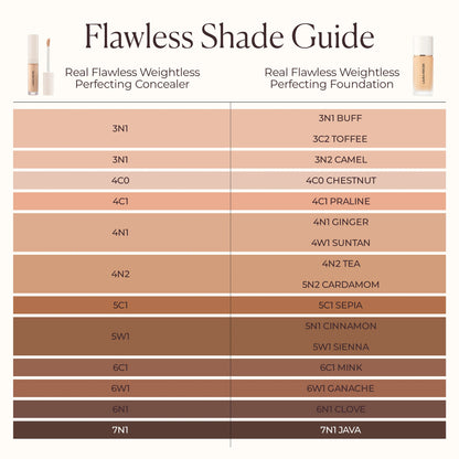 Real Flawless Weightless Perfecting Serum Concealer
