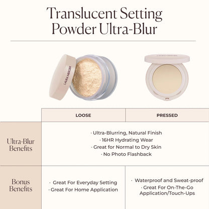 Translucent Pressed Talc-Free Waterproof Setting Powder Ultra-Blur