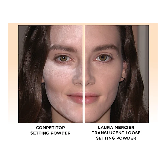 Translucent Loose Setting Powder - Mini