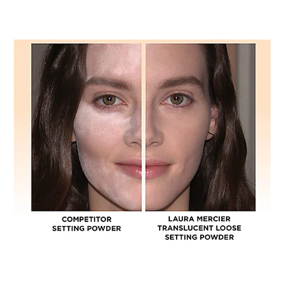 Translucent Loose Setting Powder - Mini
