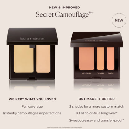 Secret Camouflage Complexion Perfector