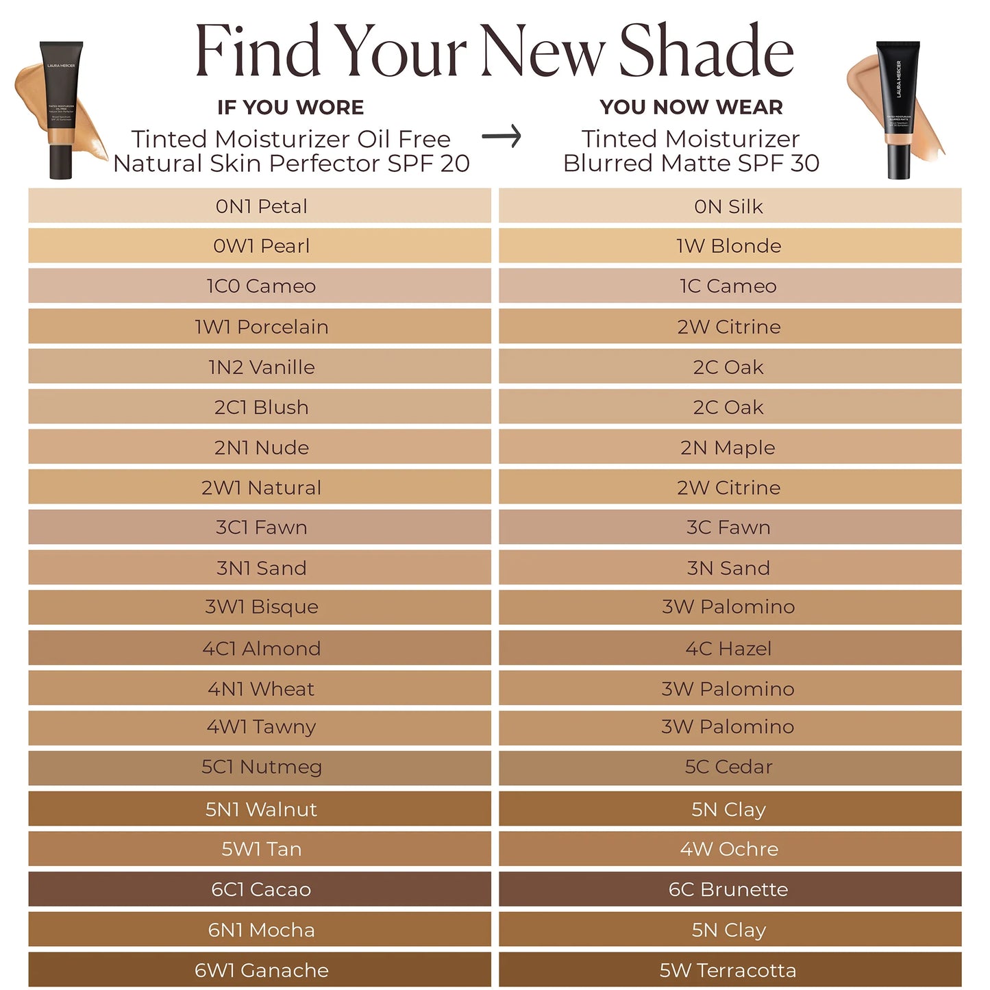Tinted Moisturizer Blurred Matte Broad Spectrum Mini SPF 30