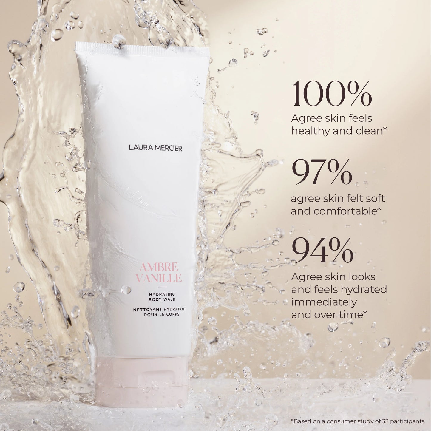 Almond Coconut Hydrating Body Wash