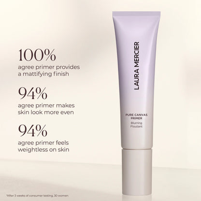 Pure Canvas Primer Blurring Mini