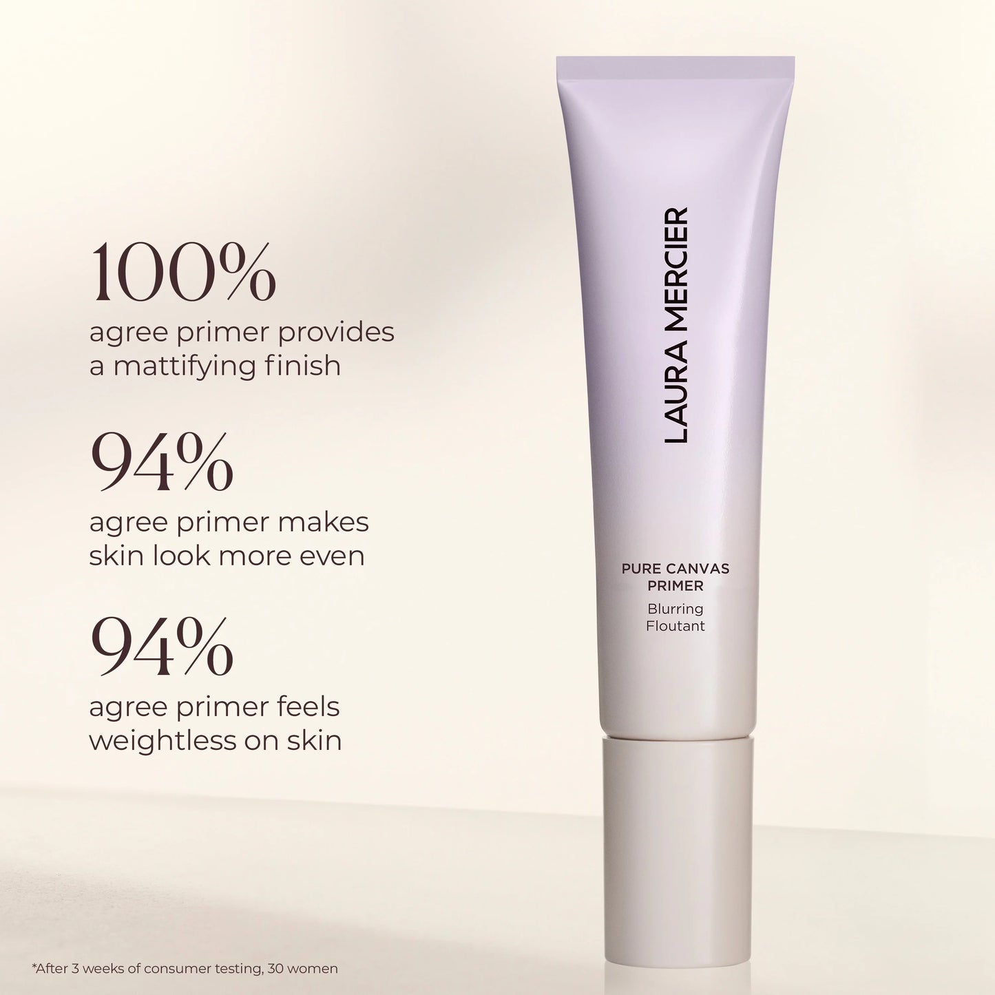 Pure Canvas Primer Blurring