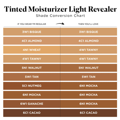 Tinted Moisturizer Light Revealer Natural Skin Illuminator SPF 25