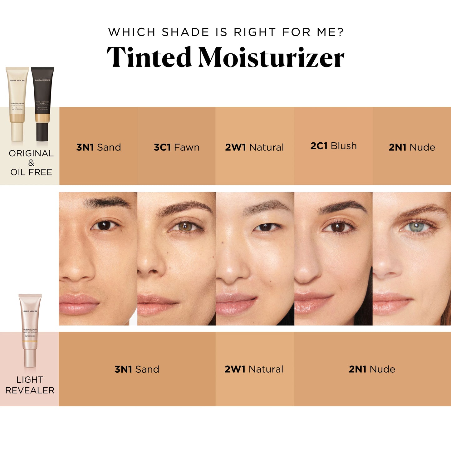 Tinted Moisturizer Light Revealer Natural Skin Illuminator SPF 25