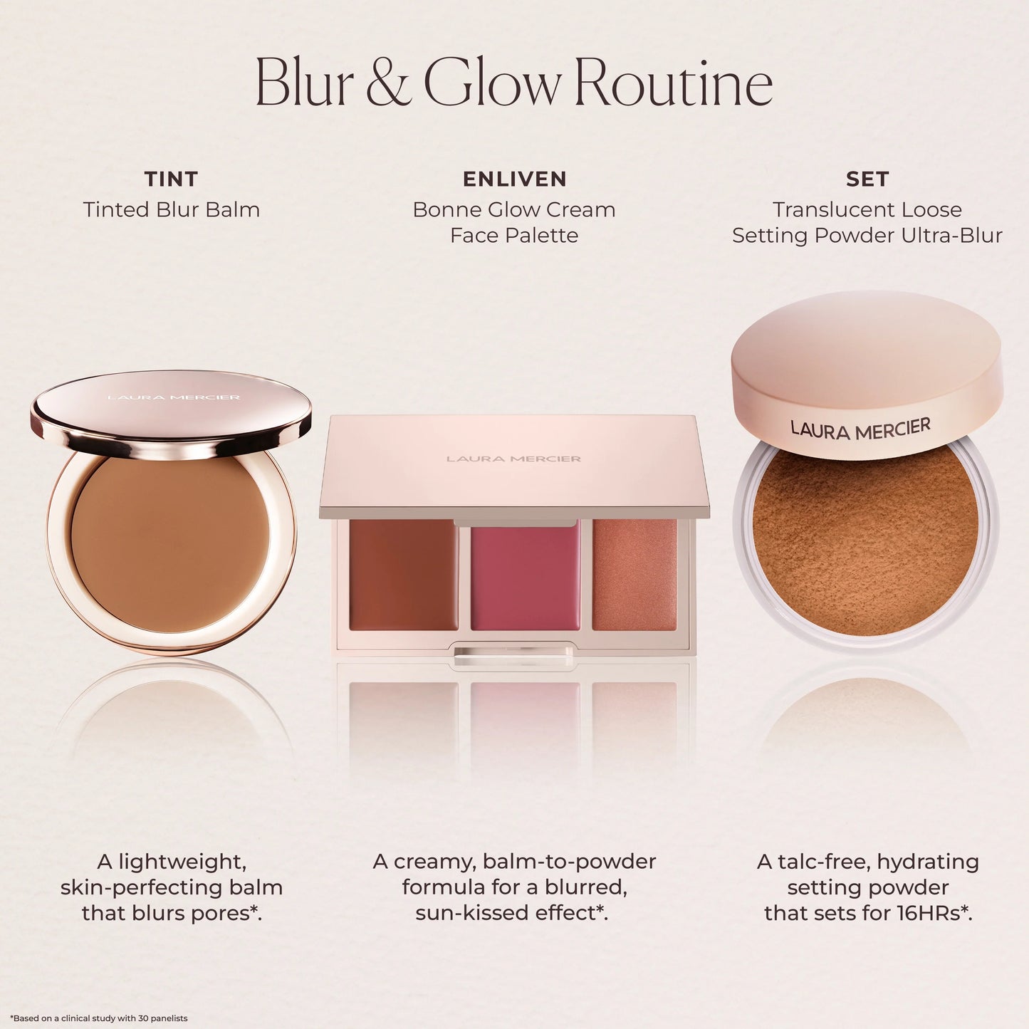 Bonne Glow Cream Face Palette