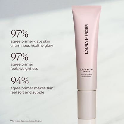 Pure Canvas Primer Illuminating Mini
