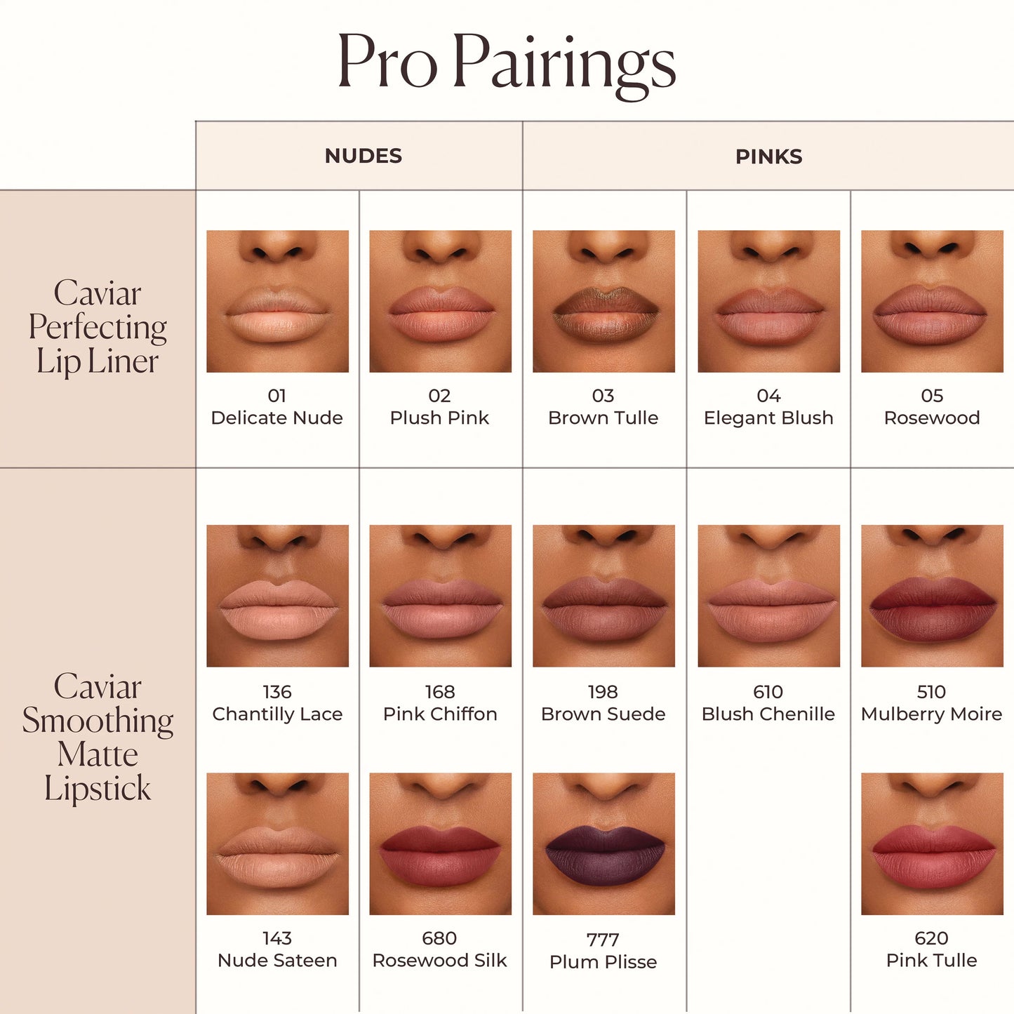 Caviar Perfecting Lip Liner